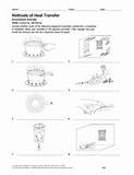 Worksheet Methods Of Heat Transfer Photos